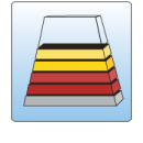 Competency Models