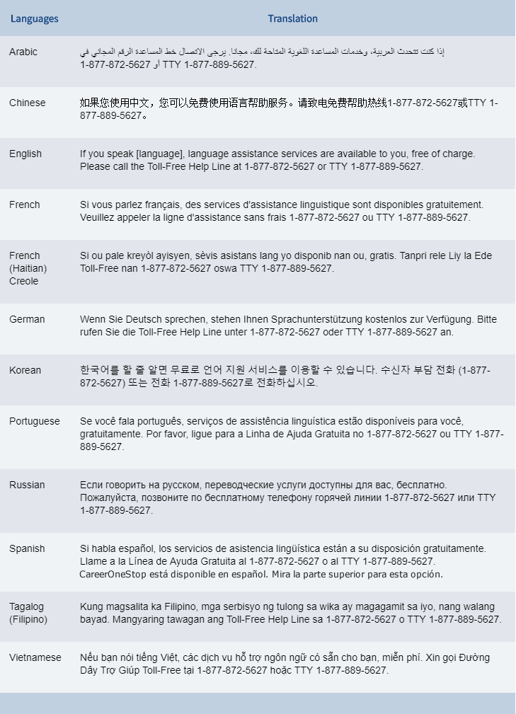 Language Assistance Table